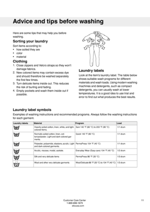 Page 11Herearesometipsthatmayhelpyoubefore
washing.
Sortingyourlaundry
Sortitemsaccordingto:
•howsoiledtheyare
•color
•material
Clothing
1.ClosezippersandVelcrostrapssotheywon’t
damagefabrics.
2.Newcoloreditemsmaycontainexcessdye
andshouldthereforebewashedseparately
thefirstfewtimes.
3.Turndelicateitemsinsideout.Thisreduces
theriskofburlingandfading.
4.Emptypocketsandwashtheminsideoutif
possible.
Laundrylabels
Lookattheitem’slaundrylabel.Thetablebelow
showssuitablewashprogramsfordifferent...