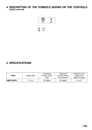 Page 195EN
Guaranteed Guaranteed Vibrations in the ModelCutting width acoustic power acoustic pressure handle at thelevel level at the ear height of the grip
MBE1339P237 cm 93 dB(A) 80 dB(A) 4 m/s2
5. SPECIFICATIONS
4. DESCRIPTION OF THE SYMBOLS SHOWN ON THE CONTROLS(where present)
21.Off22.On
21 22 