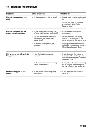 Page 2611EN
10. TROUBLESHOOTING
Electric mower does not
work
Electric mower trips my
mains circuit-breakers
Cut grass is not blown into
the gras box
Mower struggles to cut
grass– Is there power to the mower?
– Is the amperage of the sock-
et’s contact breaker sufficient?
– Do you have other electrical
equipment running at the
same time?
– Is there a burnig smell, or
smoke?
– Has the blade received a
knock?
– Is the mower’s blade housing
clean underneath?
– Is the blade in working order
and sharp?– Check your...