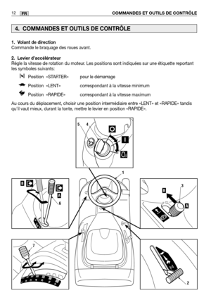 Page 141. Volant de direction
Commande le braquage des roues avant.
2. Levier d’accélérateur
Règle la vitesse de rotation du moteur. Les positions sont indiquées sur une étiquette reportant
les symboles suivants:Position  «STARTER» pour le démarrage
Position  «LENT» correspondant à la vitesse minimum
Position  «RAPIDE» correspondant à la vitesse maximum
Au cours du déplacement, choisir une position intermédiaire entre «LENT» et «RAPIDE» tandis
quil vaut mieux, durant la tonte, mettre le levier en position...