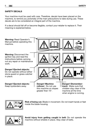 Page 48SAFETY DECALS
Your machine must be used with care. Therefore, decals have been placed on the
machine, to remind you pictorially of the main precautions to take during use. These
decals are to be considered an integral part of the machine.
If a decal should fall off or become illegible, contact your retailer to replace it. Their
meaning is explained below.
SAFETY6EN
Warning:Read Operator’s
Manual before operating this
machine.
Warning: Disconnect the
ignition key and read the
instructions before carrying...