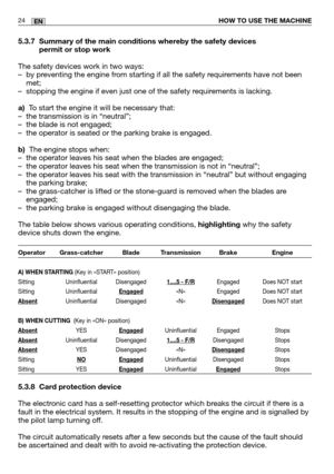 Page 66HOW TO USE THE MACHINE24EN
5.3.7 Summary of the main conditions whereby the safety devicespermit or stop work
The safety devices work in two ways:
– by preventing the engine from starting if all the safety requirements have not been met;
– stopping the engine if even just one of the safety requirements is lacking. 
a) To start the engine it will be necessary that:
– the transmission is in “neutral”;
– the blade is not engaged;
– the operator is seated or the parking brake is engaged.
b) The engine stops...