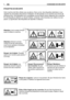 Page 8CONSIGNES DE SÉCURITÉ6FR
ÉTIQUETTES DE SÉCURITÉ
Votre machine doit être utilisée avec prudence. Dans ce but, des étiquettes destinées\
 à vous
rappeler les principales précautions d’utilisation ont été p\
lacées sur la machine sous forme de
pictogrammes. Ces étiquettes sont considérées comme faisant par\
tie intégrante de la machine.
Si une étiquette se détache ou devient illisible, contactez votre revendeur qui veillera à la rem-
placer. La signification des étiquettes est reportée ci-dessous....