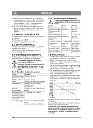 Page 110110
FRANÇAISFR
10.Faire tourner le moteur pour qu’il atteigne sa température de service et vérifier le niveau du 
vase d’expansion. Le niveau doit atteindre le 
repère supérieur (11:O2), correspondant au 
niveau lorsque le moteur est chaud. 
11.Si le niveau n’atteint pas le repère supérieur,  laisser refroidir le moteur et faire l’appoint de 
liquide de refroidissement dans le vase d’ex-
pansion.
5.5 TÉMOIN DU FILTRE À AIRS’assurer que le témoin du filtre à air (11:P) n’est 
pas allumé. 
Vérification,...