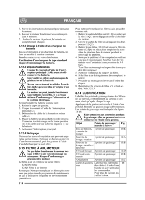 Page 114114
FRANÇAISFR
3. Suivre les instructions du manuel pour démarrer le moteur.
4. Laisser le moteur fonctionner en continu pen- dant 4 minutes.
5.  Arrêter le moteur. À présent, la batterie est  complètement chargée.
6.12.2 Charge à l’aide d’un chargeur de  batterie
En cas d’utilisation d’un chargeur de batterie, uti-
liser un modèle à tension constante
Prendre contact avec votre distributeur.
L’utilisation d’un chargeur de type standard 
risque d’endommager la batterie. 
6.12.3 Dépose/Installation Couper...