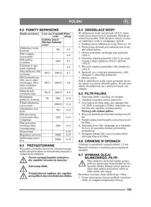Page 195195
POLSKIPL
6.2 PUNKTY SERWISOWE.
6.3 PRZYGOTOWANIEWszystkie czynności serwisowe i konserwacyjne 
nale ży przeprowadza ć na nieruchomej maszynie z 
wy ączonym silnikiem.
Zawsze zaci ągaj hamulec postojowy, 
aby zapobiec toczeniu si ę maszyny.
Zatrzymaj silnik.
Wyjmij kluczyk zap łonu, aby zapobiec 
przypadkowemu uruchomieniu silnika. 
6.4 ODDZIELACZ WODYW oddzielaczu wody jest pywak (10:L5), który 
wida ć przez przezroczysty pojemnik. Pywak po-
winien by ć na dnie. Je śli się  unosi, nale ży wyczy ś-
ci...