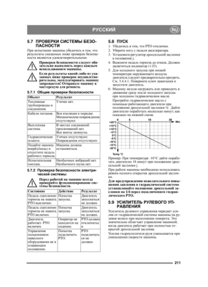 Page 211211
РУССКИЙRU
5.7ПРОВЕРКИ  СИСТЕМЫ  БЕЗО -
ПАСНОСТИ
При  испытании  машины убедите сь  в  том , что  
результаты  указанных  ниже  проверок  безопас -
ности  являются  удовлетворительными .
Проверки  безопасности  следует  обя -
зательно  выполнять  перед  каждым  
использованием  машины .
Если  результаты  какой -либо  из  ука-
занных  ниже  проверок  неудовлетво -
рительны,  эксплуатировать  машину  
запрещается ! Отправьте  машину  в  
мастерскую  для  ремонта .
5.7.1 Общие  проверки  безопасности...