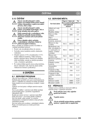 Page 229229
ČEŠTINACS
5.12 ČIŠT ĚNÍ
Abyste omezili nebezpe čí vzniku 
požáru, pravideln ě č ist ěte motor, tlumi č 
výfuku, akumulátor a palivovou nádrž 
od trávy, listí a oleje.
Abyste omezili nebezpe čí vzniku 
požáru, pravideln ě kontrolujte, zda ze 
stroje neuniká olej nebo palivo. 
Nikdy nepoužívejte vysokotlakou vodu. 
Mohla by poškodit t ěsn ění h řídele, 
elektrické sou části nebo hydraulické 
ventily.
Žebra chladič e nikdy nečist ěte 
vysokotlakým vzduchem. Došlo by 
poškození jejich struktury. 
Stroj...