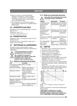 Page 243243
MAGYARHU
10.Járassa a motort az üzemi hőmérséklet 
eléréséig és ellen őrizze a szintet a tágulási 
tartályban. A szintnek most a fels ő jelnél 
(11:O2) kell lennie, ami az a szint, amikor a 
motor már felforrósodott. 
11.Ha a szint nem éri el a fels ő jelet, hagyja a 
motort leh űlni, majd töltse fel a tágulási tartályt 
h űtő közeggel.
5.5 LÉGSZ ŰR Ő  KIJELZ ŐJE
Ellen őrizze, hogy a légsz űrő  kijelz ője (11:P) nem 
kapcsolt-e le. 
Ellen őrizze, lásd 3.5.13.
Cserélje ki a légsz űrő t, lásd 6.13.
5.6...