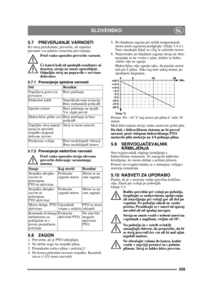 Page 259259
SLOVENSKOSL
5.7 PREVERJANJE VARNOSTIKo stroj preizkušate, preverite, ali uspešno 
prestane vsa našteta varnostna preverjanja.Pred vsako uporabo preverite varnost.
Če kateri koli od spodnjih rezultatov ni 
dosežen, stroja ne smete uporabljati. 
Odpeljite stroj na popravilo v servisno 
delavnico.
5.7.1 Preverjanje splošne varnosti
5.7.2 Preverjanje elektri čne varnosti
Pred vsako uporabo stroja obvezno 
preverite delovanje varnostnega 
sistema.
5.8 ZAGON1.  Preverite, ali je PTO izklopljen. 
2.  Ne...