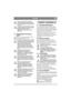 Page 3535
POLSKIPL
Zostawiając maszynę bez nadzoru 
należy wyjąć kluczyk zapłonu. Należy 
również zdjąć kabel świecy zapłonowej 
ze świecy.
Krótko po wyłączeniu silnika, może on 
być bardzo gorący. Nie należy dotykać 
tłumika, cylindra ani żeber 
chłodzących. Może to spowodować 
oparzenia.
5.7 WSKAZÓWKI DOTYCZĄCE 
JAZDY
Sprawdzić, czy w silniku jest prawidłowa ilość 
oleju, na wypadek poruszania się po 
pochyłościach (poziom oleju na „FULL” (pełno)). 
Zachować ostrożność podczas jazdy po 
pochyłościach. Podczas...