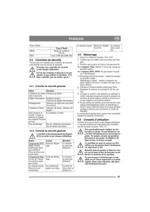 Page 1919
FRANÇAISFR
Type d’huile : 
4.4 Contrôles de sécuritéVérifier que les résultats des contrôles de sécurité 
sont atteints lors du test de la machine.
Procéder aux contrôles de sécurité 
avant chaque utilisation.
Si l’un des résultats ci-dessous n’est pas 
atteint, ne pas utiliser la machine  et la 
faire contrôler par un atelier agréé !
4.4.1 Contrôle de sécurité générale 
4.4.2 Contrôle de sécurité générale 
Contrôler le fonctionnement du disposi-
tif de sécurité avant chaque utilisation.
4.5...