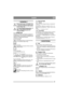 Page 2525
DANSKDA
1 GENERELT
Dette symbol betyder ADVARSEL. Der 
er risiko for alvorlig personskade og/el-
ler materielle skader, hvis ikke instruk-
tionerne følges nøje.
Læs denne brugsanvisning samt de ved-
lagte SIKKERHEDSFORSKRIF-
TER omhyggeligt igennem, før 
maskinen startes.
1.1 SYMBOLERMaskinen er forsynet med følgende symboler for 
at understrege, at der skal udvises forsigtighed og 
opmærksomhed ved anvendelse af maskinen samt 
udførelse af vedligeholdelsesarbejde.
Symbolerne betyder:
Advarsel!
Læs...