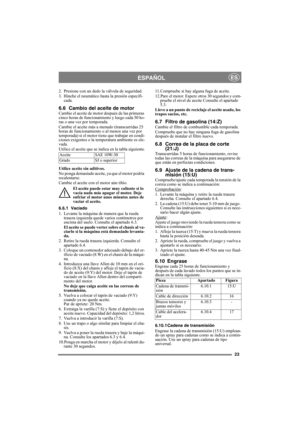 Page 2323
ESPAÑOLES
2. Presione con un dedo la válvula de seguridad.
3. Hinche el neumático hasta la presión especifi-
cada.
6.6 Cambio del aceite de motorCambie el aceite de motor después de las primeras 
cinco horas de funcionamiento y luego cada 50 ho-
ras o una vez por temporada. 
Cambie el aceite más a menudo (transcurridas 25 
horas de funcionamiento o al menos una vez por 
temporada) si el motor tiene que trabajar en condi-
ciones exigentes o la temperatura ambiente es ele-
vada.
Utilice el aceite que se...
