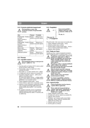 Page 6262
ČESKYCZ
5.4.2 Kontrola elektrické bezpečnosti
Před použitím se musí vždy 
zkontrolovat funkce bezpečnostního 
systému.
5.5 Provoz
5.5.1 Spuštění motoru
Před spuštěním motoru se musí provést 
úkony v oddíle 5.2 - 5.4.
1. Otevřete palivový kohout (10:V), který je před 
krytem na pravé zadní straně.
2.  Zkontrolujte, zda je na zapalovací svíčce 
nainstalován kabel.
3. Přesvědčte se, že sekací plošina není v záběru. 
4. Ovládání převodovky nastavte na neutrál (N).
5. Spouštění studeného motoru – páčku...