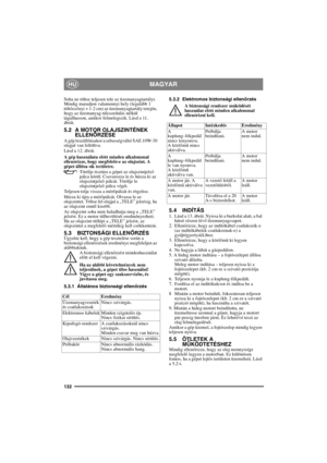 Page 132132
MAGYARHU
Soha ne töltse teljesen tele az üzemanyagtartályt. 
Mindig maradjon valamennyi hely (legalább 1 
tölt
őcsőnyi + 1-2 cm) az üzemanyagtartály tetején, 
hogy az üzemanyag túlcsordulás nélkül 
tágulhasson, amikor felmelegszik. Lásd a 11. 
ábrát.
5.2 A MOTOR OLAJSZINTÉNEK 
ELLENŐRZÉSEA gép leszállításakor a sebességváltó SAE 10W-30 
olajjal van feltöltve.
Lásd a 12. ábrát.
A gép használata el
őtt minden alkalommal 
ellenőrizze, hogy megfelelő-e az olajszint. A 
gépet állítsa sík területre....