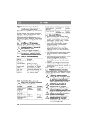 Page 164164
LATVISKILV
Noslaukiet virsmu ap eļļas līmeņa 
rādītāju. Atskrūvējiet un izvelciet to. 
Noslaukiet eļļas līmeņa rādītāju. 
Iegremdējiet taustu pilnībā uz leju un nostipriniet 
to.
Izvelciet taustu no jauna. Nolasiet e
ļļas līmeņa 
mērījumu. Uzpildiet eļļu līdz atzīmei “FULL”, ja 
eļļas līmenis ir zem šīs atzīmes.
Eļļas līmenis nedrīkst pārsniegt atzīmi FULL. 
Tas var izraisīt dzinēja pārkaršanu. Noteciniet eļļu 
līdz pareizajam līmenim, ja eļļa pārsniedz atzīmi 
“FULL”.
5.3 DROŠĪBAS PĀRBAUDESPārbaudot...