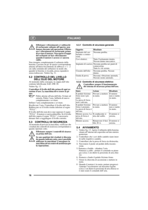 Page 7878
ITALIANOIT
Effettuare i rifornimenti o i rabbocchi 
di carburante soltanto all’aperto; non 
fumare durante tali operazioni. Effettu-
are i rifornimenti di carburante prima 
di avviare il motore. Non aprire il tappo 
del serbatoio né fare rifornimento 
quando il motore è acceso o è ancora 
caldo.
Non riempire completamente il serbatoio della 
benzina. Lasciare un po di spazio (corrispondente 
almeno allintero bocchettone di rabbocco + 1 - 2 
cm sulla sommità del serbatoio) in modo che, 
quando la...