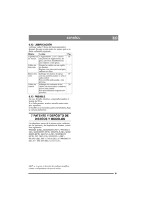 Page 9191
ESPAÑOLES
6.12 LUBRICACIÓNLubrique cada 25 horas de funcionamiento y 
después de cada lavado todos los puntos que se in-
dican en la tabla siguiente.
6.13 FUSIBLEEn caso de fallo eléctrico, compruebe/cambie el 
fusible de 20 A.
Si el fallo persiste, acuda a un taller autorizado 
para repararlo.
El fusible(s) se encuentra, junto con la batería, bajo 
la cubierta del motor.
7 PATENTE Y DEPÓSITO DE 
DISEÑOS Y MODELOS
La máquina o partes de la misma están cubiertas 
por las patentes y los depósitos de...