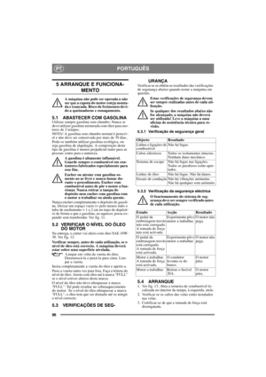 Page 9696
PORTUGUÊSPT
5 ARRANQUE E FUNCIONA-
MENTO
A máquina não pode ser operada a não 
ser que a capota do motor esteja monta-
da e trancada. Risco de ferimentos devi-
do a queimaduras e esmagamento.
5.1 ABASTECER COM GASOLINAUtilizar sempre gasolina sem chumbo. Nunca se 
deve utilizar gasolina misturada com óleo para mo-
tores de 2 tempos.
NOTA! A gasolina sem chumbo normal é perecív-
el e não deve ser conservada por mais de 30 dias..
Pode-se também utilizar gasolina ecológica, ou 
seja gasolina de...