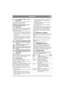 Page 6363
FRANÇAISFR
6.8.2 Pour recharger la batterie à l’aide 
d’un chargeur
En cas d’utilisation d’un chargeur de batterie, uti-
liser un modèle à tension constante
(disponible chez votre fournisseur).
L’utilisation d’un chargeur de type standard 
risque d’endommager la batterie. 
6.8.3 Dépose/pose
À la livraison, la batterie se trouve sous le carter du 
moteur (voir fig. 11). Lors de la dépose et de l’in-
stallation de la batterie, respecter les points suiv-
ants à propos des câbles :
• Pendant la dépose :...