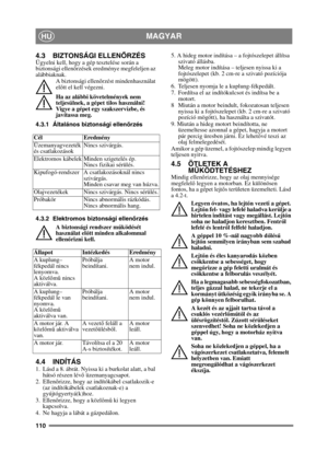 Page 110110
MAGYARHU
4.3 BIZTONSÁGI ELLENŐRZÉSÜgyelni kell, hogy a gép tesztelése során a 
biztonsági ellenő rzések eredménye megfeleljen az 
alábbiaknak.
A biztonsági ellen őrzést mindenhasználat 
el őtt el kell végezni.
Ha az alábbi követelmények nem 
teljesülnek, a gépet tilos használni! 
Vigye a gépet egy szakszervizbe, és 
javítassa meg.
4.3.1 Általános biztonsági ellen őrzés
4.3.2 Elektromos biztonsági ellen őrzés
A biztonsági rendszer m űködését 
használat el őtt minden alkalommal 
ellen őrizni kell.
4.4...
