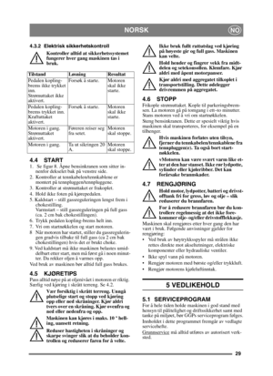 Page 2929
NORSKNO
4.3.2 Elektrisk sikkerhetskontrollKontroller alltid at sikkerhetssystemet 
fungerer hver gang maskinen tas i 
bruk.
4.4 START1.   Se figur 8. Åpne bensinkranen som sitter in-nenfor dekselet bak på venstre side.
2.  Kontroller at tennkabelen/tennkablene er  montert på tennpluggen/tennpluggene.
3.  Kontroller at strømuttaket er frakoplet. 
4.  Hold ikke foten på kjørepedalen. 
5. Kaldstart – still gassreguleringen lengst frem i  chokestilling. 
Varmstart – still gassreguleringen på full gass...