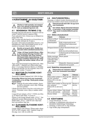 Page 148148
EESTI KEELESET
Algupärase kasutusjuhendi tõlge
4 KÄIVITAMINE JA KASUTAMI-
NE
Masinat ei tohi kasutada, kui mootori-
kate ei ole suletud ja lukustatud. Põle-
tuste ja muljumisvigastuste oht.
4.1 BENSIINIGA TÄITMINE (7:Q)Kasutage alati pliivaba bensiini. Kunagi ei tohi ka-
sutada 2-taktilist bensiini segatuna õliga.
Paak mahutab 6 liitrit. Kütuse tase on läbipaistvas 
paagis hästi näha.
NB! Tavaline pliivaba bensiin on kiirestiriknev ja 
seda ei tohiks säilitada üle 30 päeva.
Kasutada võib...
