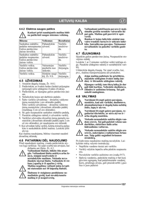 Page 157157
LIETUVIŲ KALBALT
Originalios instrukcijos vertimas
4.4.2 Elektros saugos patikra
Kaskart prieš naud ojantis mašina būti-
na patikrinti saugos sistemos veikim ą.
4.5 UŽVEDIMAS1. Atsukite degalų čiaup ą. Žr. 10:U.
2. Patikrinkite, ar žvak ės laidas (laidai) prijungtas 
(prijungti) prie uždegimo žvak ės (žvaki ų).
3. Patikrinkite, ar išjungtas galios perdavimo  įtai-
sas. 
4. Nelaikykite kojos ant darbinio pedalo. 
5. Šalto variklio užvedimas – droselin į valdymo 
į taisą  nustatykite  į oro sklend ės...