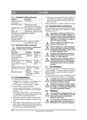 Page 166166
LATVISKILV
Instrukciju tulkojums no oriģin ālvalodas
4.4.1 Visp ārē jā  droš ības p ārbaude
4.4.2 Elektrisk ā droš ības p ārbaude
Pirms katras lietošanas ir j āpārbauda 
droš ības sist ēmas darb ība.
4.5 IEDARBIN ĀŠANA1. Atveriet degvielas kr ānu (10:U).
2. P ārbaudiet, vai aizdedzes sveces kabelis (- ļi) ir 
uzst ādī ts (-ti) uz aizdedzes sveces (-c ēm).
3. P ārliecinieties, ka ja udas padeve ir atsl ēgta. 
4. Neturiet k āju uz piedzi ņas pedāļa. 
5. Auksta dzin ēja iedarbin āšana – uzst ādiet...