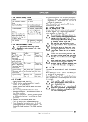 Page 5151
ENGLISHEN
Original instructions for use
4.4.1 General safety check
4.4.2 Electrical safety checkThe operation of th e safety system 
should always be  checked every time 
before use.
4.5 START1.  Open the fuel cock. See 10:U.
2.  Check that the spark  plug cable(s) is/are in-
stalled on the spark plug(s).
3.  Check to make sure that the power take-off is  disengaged. 
4. Do not keep your foot on the drive pedal. 
5. Starting cold engine – put the throttle control in  the choke position. 
Starting warm...