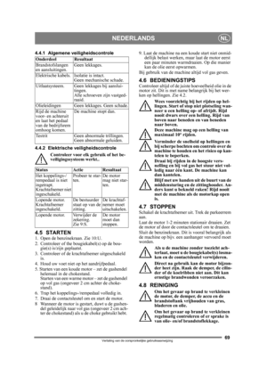 Page 6969
NEDERLANDSNL
Vertaling van de oorspronkelijke gebruiksaanwijzing
4.4.1 Algemene veiligheidscontrole
4.4.2 Elektrische veiligheidscontroleControleer voor elk  gebruik of het be-
veiligingssysteem werkt..
4.5 STARTEN1.  Open de benzinekraan. Zie 10:U.
2.  Controleer of the bougiekabel(s) op de bou- gie(s) is/zijn geplaatst.
3.  Controleer of de kr achtafnemer uitgeschakeld 
is. 
4. Houd uw voet niet  op het aandrijfpedaal. 
5. Starten van een koude mo tor – zet de gashendel 
helemaal in de chokestand....