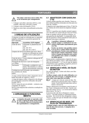 Page 9595
PORTUGUÊSPT
Tradução do manual original
Não rodar a alavanca com as mãos. Ris-
co de ferimentos por esmagamento.
1. Coloque o pé sobre a alavanca (20:J) e, com  cuidado, rode meia volta para a frente.
2. Coloque o pino de bloqueio (19:G).
3. Repita no outro lado o  procedimento acima des-
crito.
3 ÁREAS DE UTILIZAÇÃO
A máquina só pode ser uti lizada para os seguintes 
trabalhos utilizando os acessórios genuínos da 
GGP indicados.
A carga vertical máxima  sobre o dispositivo de re-
boque não pode ser...