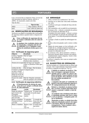 Page 9696
PORTUGUÊSPT
Tradução do manual original
Leia o nível de óleo no depósito (9:R). O nível de-
verá encontrar-se entre as marcas «MAX» e 
«MIN». Se necessário, ateste com óleo.
Tipo de óleo:
4.4 VERIFICAÇÕES DE SEGURANÇAVerificar se se obtêm os  resultados das verificações 
de segurança abaixo quando testar a máquina em 
questão.
Estas verificações de segurança devem 
ser sempre realizadas antes de cada uti-
lização.
Se qualquer dos resultados abaixo não 
for alcançado, a máquina não deverá 
ser...