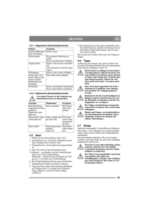Page 3939
DEUTSCHDE
4.4.1 Allgemeine Sicherheitskontrolle
4.4.2 Elektrische Sicherheitskontrolle
Vor jedem Einsatz ist die Funktion des 
Sicherheitssystems zu überprüfen.
4.5 Start1.  Öffnen Sie den Benzinhahn. Siehe 10:U.
2.  Kontrollieren Sie, ob das/die Zündkabel an der 
(den) Zündkerze(n) montiert sind.
3.  Überprüfen Sie, ob die Zapfwelle ausgeschaltet 
ist. 
4. Den Fuß nicht auf das Fahrpedal setzen. 
5. Kaltstart – verschieben Sie den Gashebel ganz 
nach vorn in die Chokestellung. 
Warmstart – stellen...