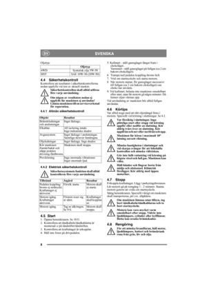 Page 88
SVENSKASV
Oljetyp:
4.4 SäkerhetskontrollKontrollera att resultaten i säkerhetskontrollerna 
nedan uppfylls vid test av aktuell maskin.
Säkerhetskontrollen skall alltid utföras 
före varje användning.
Om någon av resultaten nedan ej 
uppfylls får maskinen ej användas! 
Lämna maskinen till en serviceverkstad 
för reparation.
4.4.1 Allmän säkerhetskontroll
4.4.2 Elektrisk säkerhetskontroll
Säkerhetssystemets funktion skall alltid 
kontrolleras före varje användning
4.5 Start1.  Öppna bensinkranen. Se...