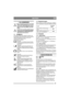 Page 3535
DEUTSCHDE
1 ALLGEMEINES
Dieses Symbol kennzeichnet eine WAR-
NUNG. Ein Nichtbefolgen der Anweis-
ungen kann schwerwiegende Personen- 
und bzw. oder Sachschäden nach sich 
ziehen.
Vor dem Start sind diese Bedienungsan-
leitung sowie die beigefügte Broschüre 
“SICHERHEITSVORSCHRIFTEN 
aufmerksam durchzulesen.
1.1 SYMBOLEAm Gerät befinden sich folgende Symbole, um 
den Bediener darauf hinzuweisen, dass bei Benut-
zung und Wartung des Geräts Vorsicht und 
Aufmerksamkeit geboten sind.
Bedeutung der...