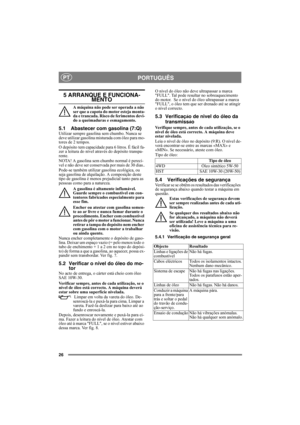 Page 2626
PORTUGUÊSPT
5 ARRANQUE E FUNCIONA-MENTO
A máquina não pode ser operada a não 
ser que a capota do motor esteja monta-
da e trancada. Risco de ferimentos devi-
do a queimaduras e esmagamento.
5.1 Abastecer com gasolina (7:Q)Utilizar sempre gasolina sem chumbo. Nunca se 
deve utilizar gasolina misturada com óleo para mo-
tores de 2 tempos.
O depósito tem capacidade para 6 litros. É fácil fa-
zer a leitura do nível através do depósito transpa-
rente.
NOTA! A gasolina sem chumbo normal é perecí-
vel e não...