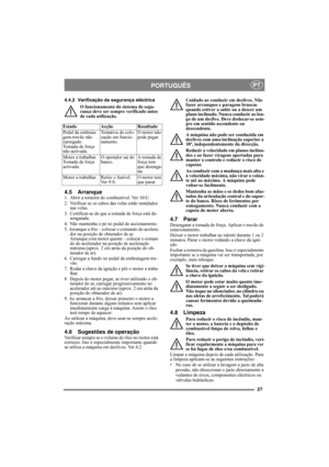 Page 2727
PORTUGUÊSPT
4.4.2 Verificação da segurança eléctrica
O funcionamento do sistema de segu-
rança deve ser sempre verificado antes 
de cada utilização.
4.5 Arranque1.  Abrir a torneira do combustível. Ver 10:U.
2.  Verificar se os cabos das velas estão instalados 
nas velas.
3.  Certificar-se de que a tomada de força está de-
sengatada. 
4. Não mantenha o pé no pedal de accionamento. 
5. Arranque a frio – colocar o comando do acelera-
dor na posição de obturador de ar. 
Arranque com motor quente –...