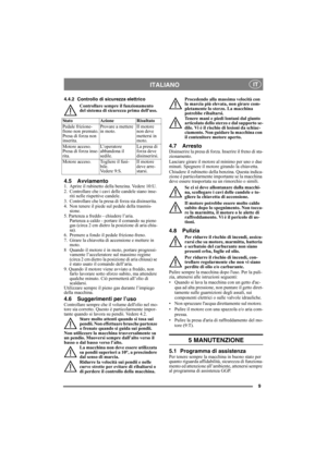 Page 99
ITALIANO IT
4.4.2 Controllo di sicurezza elettrico
Controllare sempre il funzionamento 
del sistema di sicurezza prima delluso.
4.5 Avviamento1.  Aprire il rubinetto della benzina. Vedere 10:U.
2.  Controllare che i cavi delle candele siano inse-
riti nelle rispettive candele.
3.  Controllare che la presa di forza sia disinserita. 
4. Non tenere il piede sul pedale della trasmis-
sione. 
5. Partenza a freddo - chiudere l’aria. 
Partenza a caldo - portare il comando su pieno 
gas (circa 2 cm dietro la...