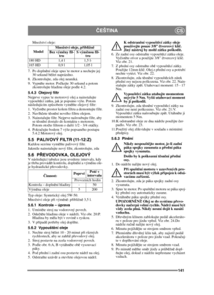 Page 141141
ČEŠTINACS
Množství oleje:
7. Po doplně ní oleje spuste motor a nechejte jej 
30 sekund b ěžet naprázdno. 
8. Zkontrolujte, zda olej neuniká.
9. Vypně te motor. Po čkejte 30 sekund a potom 
zkontrolujte hladinu oleje podle 4.2.
5.4.3 Olejový filtr
Nejprve vypuste motorový olej a nainstalujte 
vypoušt ěcí zátku, jak je popsáno výše. Potom 
následujícím zp ůsobem vym ěňte olejový filtr:
1. Vyč istěte prostor kolem filtru a demontujte filtr.
2. Navlh čete t ěsn ění nového filtru olejem.
3. Nainstalujte...