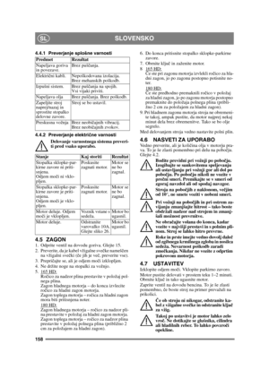 Page 158158
SLOVENSKOSL
4.4.1 Preverjanje splošne varnosti
4.4.2 Preverjanje električne varnosti
Delovanje varnostnega sistema preveri-
ti pred vsako uporabo.
4.5 ZAGON1.  Odprite ventil na dovodu goriva. Glejte 15.
2.  Preverite, da je kabel vžigalne sve čke nameš čen 
na vžigalni sve čki ( če jih je ve č, preverite vse).
3. Prepri čajte se, ali je odjem mo či izklopljen. 
4.  Ne držite noge na stopalki za vožnjo. 
5. 165 HD
:Ro čico za nadzor plina prestavite v položaj pol-
nega plina. 
Zagon hladnega motorja...