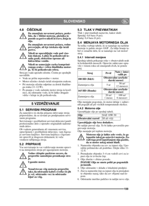 Page 159159
SLOVENSKOSL
4.8ČIŠ ČENJE
Da zmanjšate nevarnost požara, poskr-
bite, da v bližini motorja, glušnika in 
posode za gorivo nikoli ni trave, listja in 
olja.
Da zmanjšate nevarnost požara, redno 
preverjajte, ali kje iztekata olje in/ali 
gorivo. 
Nikoli ne uporabljajte vode pod viso-
kim tlakom. Lahko bi poškodovali te-
snila gredi, elektri čno opremo ali 
hidravli čne ventile.
Nikoli ne usmerjajte curka komprimi-
ranega zraka v rebra hladilnika motor-
ja. To bi poškodovalo rebra. 
Stroj po vsaki...