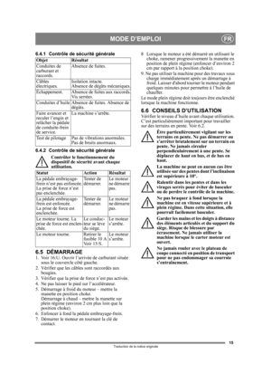 Page 1515
FR
Traduction de la notice originale
6.4.1 Contrôle de sécurité générale 
6.4.2 Contrôle de sé curité générale 
Contrôler le fonctionnement du 
dispositif de sécu rité avant chaque 
utilisation.
6.5 DÉMARRAGE1.  Voir 16:U. Ouvrir l’a rrivée de carburant située 
sous le couvercle côté gauche.
2.  Vérifier que les câb les sont raccordés aux 
bougies.
3.  Vérifier que la prise  de force n’est pas activée. 
4. Ne pas laisser le pied sur l’accélérateur. 
5.  Démarrage à froid du moteur – mettre la  manette...