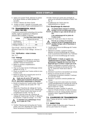 Page 1717
FR
Traduction de la notice originale
6. Après avoir ajouté l’huile, démarrer le moteur 
et le laisser tourner au ralenti pendant 30 
secondes. 
7. Vérifier l’absence de fuites d’huile.
8.  Arrêter le moteur. A ttendre 30 secondes, puis 
contrôler le niveau d’hu ile conformément à 6.2.
7.5 TRANSMISSION, HUILE
(XK4 160 HD)
L’huile de la transmission hydraulique doivent être 
vérifiés, réglés et remplacés à la fréquence 
indiquée dans le tableau ci-dessous.
Type d’huile : Huile de synthèse 5W-50....