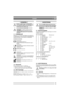 Page 1919
DANSKDK
1 GENERELT
Dette symbol betyder ADVARSEL. 
Personskade og/eller materielle skader 
kan blive konsekvensen, hvis ikke 
instruktionerne følges nøje.
Læs denne brugsanvisning samt de 
vedlagte 
»SIKKERHEDSFORSKRIFTER« 
omhyggeligt igennem, før maskinen 
startes.
1.1 SYMBOLER
Maskinen er forsynet med følgende symboler for 
at understrege, at der skal udvises forsigtighed og 
opmærksomhed ved anvendelse af maskinen.
Symbolerne betyder:
Advarsel!
Læs instruktionsbog og 
sikkerhedsmanual, før...