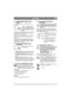 Page 3535
DEUTSCHDE
3.2 BREMSE/KUPPLUNG (6:M)
(Man)
Kombipedal für Bremse und Kupplung. Drei 
Positionen:
1. Pedal in Ausgangsposition – 
Antrieb ist eingekuppelt. Wenn 
ein Gang eingelegt ist, fährt die 
Maschine. Die Bremse ist nicht 
aktiviert.
2. Pedal zur Hälfte niedergetreten – der Antrieb ist 
ausgekuppelt, ein Gang kann eingelegt werden. 
Die Bremse ist nicht aktiviert.
3. Pedal vollkommen niedergetreten – der Antrieb 
ist ausgekuppelt. Die Bremse ist vollständig 
aktiviert.
Bitte beachten! Die...