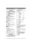 Page 55
SVENSKASV
1 ALLMÄNT
Denna symbol betyder VARNING. 
Personskada och/eller egendomsskada 
kan bli följden om inte instruktionerna 
följs noga.
Före start skall denna bruksanvisning 
samt bifogade trycksak 
“SÄKERHETSFÖRESKRIFTER” 
läsas noga.
1.1 SYMBOLERFöljande symboler finns på maskinen för att 
påminna Er om den försiktighet och 
uppmärksamhet som krävs vid användning.
Symbolerna betyder:
Varning!
Läs instruktionsbok och säkerhetsmanual 
före användning av maskinen.
Varning!
Se upp för utkastade...