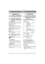 Page 4848
FRANÇAISFR
1 GÉNÉRALITÉS
Ce symbole est un AVERTISSEMENT. 
Risque de blessure ou de dégât matériel 
en cas de non-respect des instructions.
Avant de démarrer la machine, lire 
attentivement les instructions ainsi que 
les consignes contenues dans le fascicule 
« RÈGLES DE SÉCURITÉ » ci-joint.
1.1 SYMBOLES
Les symboles suivants figurent sur la machine. Ils 
attirent votre attention sur les dangers d’utilisation 
et les mesures à respecter.
Explication des symboles :
Attention! 
Lire le mode d’emploi et...