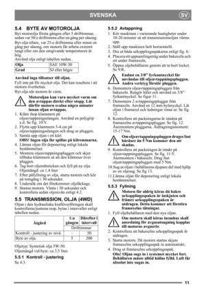 Page 1111
SVENSKASV
5.4 BYTE AV MOTOROLJA
Byt motorolja första gången efter 5 drifttimmar, 
sedan var 50:e drifttimma eller en gång per säsong. 
Byt olja oftare, var 25:e drifttimma eller minst en 
gång per säsong, om motorn får arbeta extremt 
tungt eller om den omgi vande temperaturen är 
hög.
Använd olja enligt tabellen nedan..
Använd inga tillsatser till oljan.
Fyll inte på för mycket ol ja. Det kan resultera i att 
motorn överhettas. 
Byt olja när motorn är varm.
Motoroljan kan vara mycket varm om 
den...